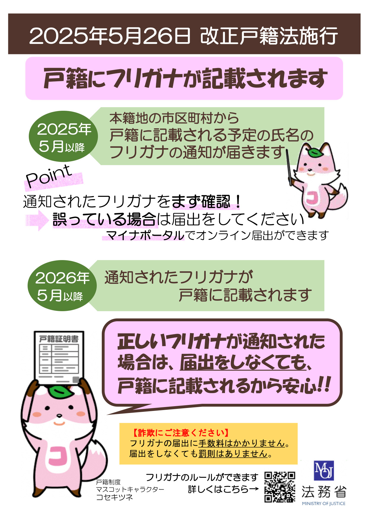戸籍にフリガナが記載されます